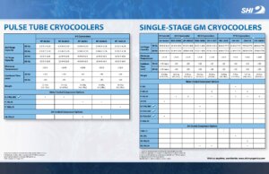 Cryocooler Overview Sheet English Tabloid 02.26 Web cover
