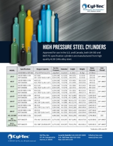 CylTec-Gas-Cylinders High-Pressure-Steel 2 cover