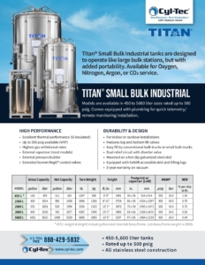 CylTec-Titan-Small-Bulk-Industrial 2 cover
